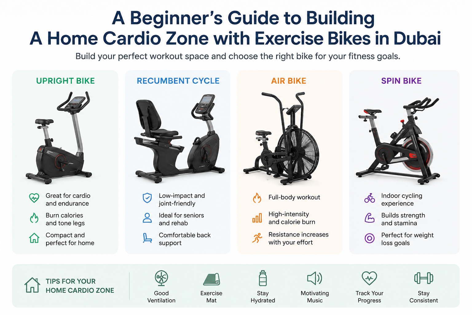 A Beginner’s Guide to Building a Home Cardio Zone with Exercise Bikes in Dubai