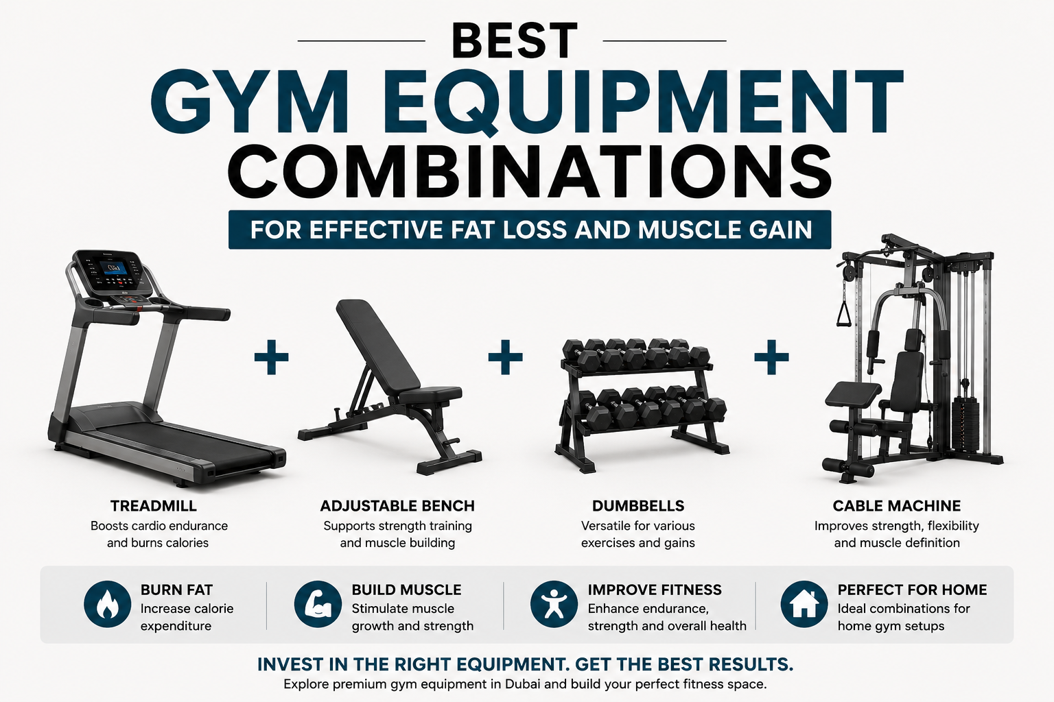 Best Gym Equipment Combinations for Effective Fat Loss and Muscle Gain