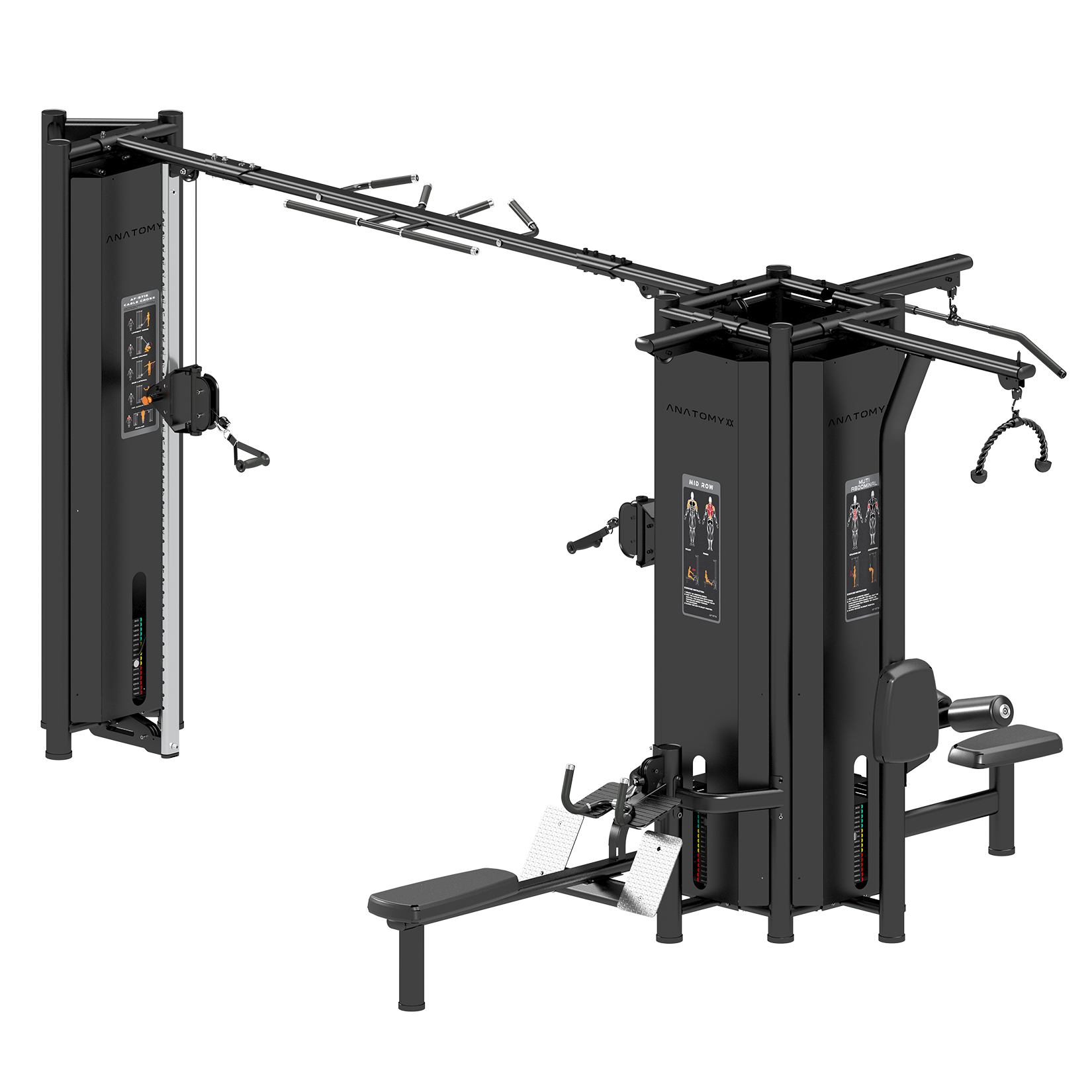 Anatomy 5 stack multi station
