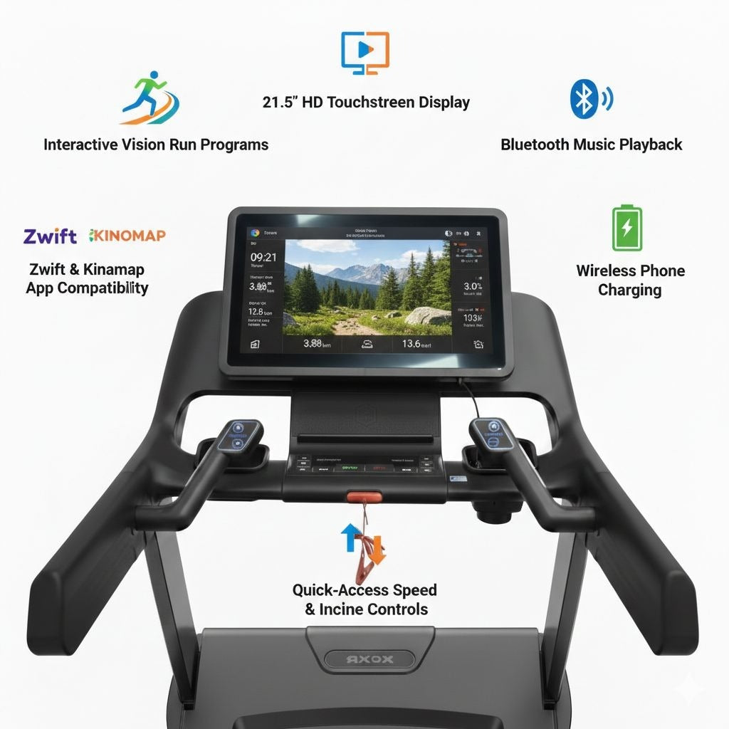 Axox Fitness Elite Stride Commercial Treadmill