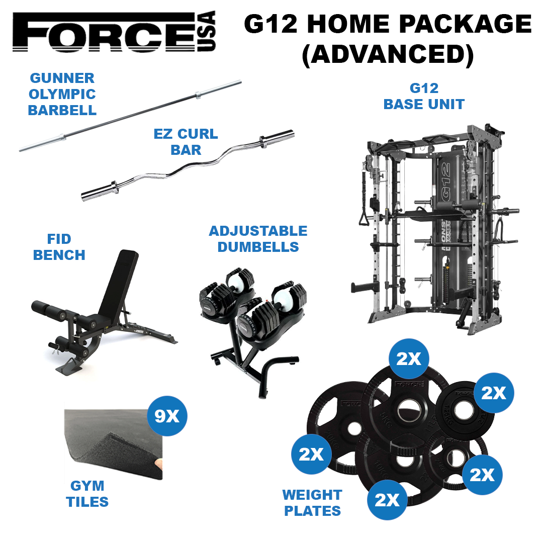 Gym package top