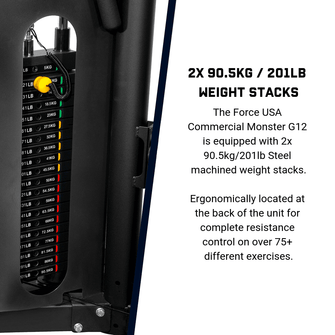 Force Usa Commercial G12 Functional Trainer Equipment
